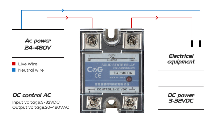 240v Solid State Relay